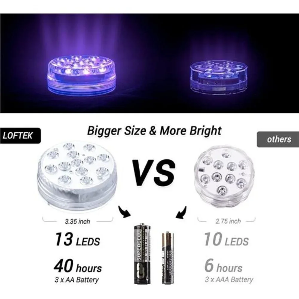 Submersible LED Lights with Remote RF(164ft),Full Waterproof Pool Lights